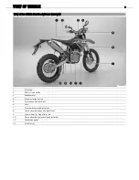 Предварительный просмотр 10 страницы KTM 450 XC-W SIX DAYS USA 2010 Owner'S Manual