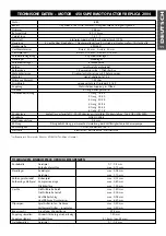 Предварительный просмотр 11 страницы KTM 450SMS 2004 Owner'S Manual