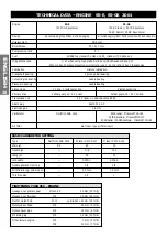 Preview for 20 page of KTM 50 JR ADVENTURE 2000 Owner'S Handbook Manual