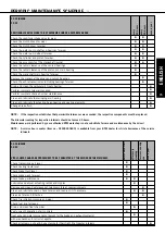 Preview for 16 page of KTM 50 SX 2008 Owner'S Manual