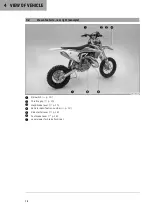 Предварительный просмотр 14 страницы KTM 50 SX 2020 Owner'S Manual