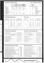 Preview for 2 page of KTM 500 LC4 Manual