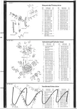 Preview for 5 page of KTM 500 LC4 Manual