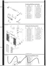 Preview for 10 page of KTM 500 LC4 Manual