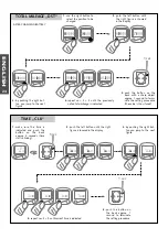 Preview for 26 page of KTM 520 EXC RACING 2000 Owner'S Handbook Manual