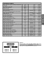 Preview for 41 page of KTM 520 EXC RACING 2000 Owner'S Handbook Manual