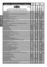 Preview for 14 page of KTM 540 SXC 1999 Owner'S Handbook Manual