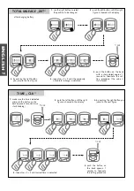 Preview for 18 page of KTM 540 SXC 1999 Owner'S Handbook Manual