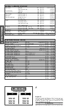 Preview for 38 page of KTM 540 SXC 1999 Owner'S Handbook Manual