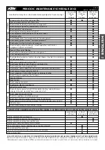 Preview for 14 page of KTM 625 LC4 SUPERCOMPETITION Owner'S Handbook Manual