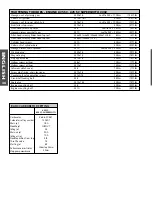 Preview for 37 page of KTM 625 LC4 SUPERCOMPETITION Owner'S Handbook Manual