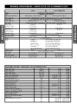 Preview for 38 page of KTM 625 LC4 SUPERCOMPETITION Owner'S Handbook Manual