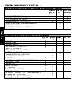 Preview for 23 page of KTM 625 SMC 2005 Owner'S Manual