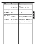 Preview for 40 page of KTM 640 DUKE II 2005 Owner'S Manual