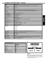 Preview for 42 page of KTM 640 DUKE II 2005 Owner'S Manual