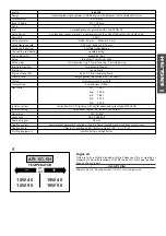 Предварительный просмотр 40 страницы KTM 640 LC4 2002 Owner'S Manual