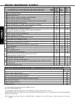 Preview for 15 page of KTM 65 SX 2006 Owner'S Manual