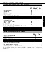 Preview for 16 page of KTM 65 SX 2006 Owner'S Manual