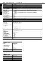 Preview for 4 page of KTM 660 RALLY 2005 Supplement Manual