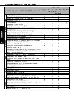 Preview for 22 page of KTM 660 RALLY 2005 Supplement Manual