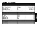 Preview for 27 page of KTM 660 RALLY 2005 Supplement Manual