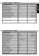 Preview for 5 page of KTM 660 RALLY 2007 Supplement Manual