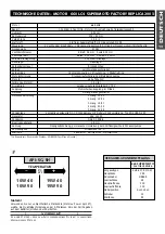 Предварительный просмотр 13 страницы KTM 660 SMC SUPERMOTO 2003 Supplement To Owners Handbook