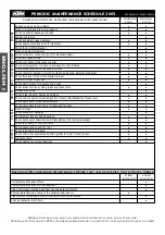 Предварительный просмотр 18 страницы KTM 660 SMC SUPERMOTO 2003 Supplement To Owners Handbook