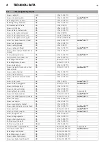 Preview for 12 page of KTM 690 Duke CN 2016 Setup Instructions