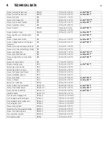 Preview for 14 page of KTM 690 Duke CN 2017 Setup Instructions