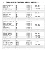 Preview for 16 page of KTM 690 Enduro R AU/GB 2014 Setup Instructions