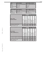 Предварительный просмотр 83 страницы KTM 690 LC4 2007 Repair Manual