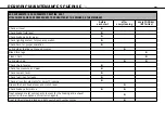 Preview for 34 page of KTM 690 LC4 Owner'S Manual