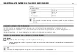 Preview for 68 page of KTM 690 SMC USA 2010 Owner'S Manual