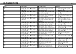 Preview for 133 page of KTM 690Supermoto R Owner'S Manual