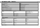 Preview for 147 page of KTM 690Supermoto R Owner'S Manual