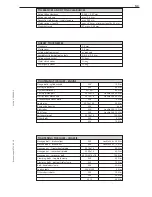 Предварительный просмотр 81 страницы KTM 85 SX 2004 Repair Manual