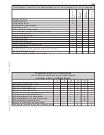 Предварительный просмотр 85 страницы KTM 85 SX 2004 Repair Manual