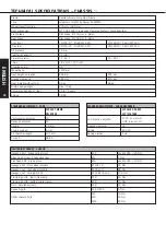 Preview for 35 page of KTM 85 SX 2005 Owner'S Manual