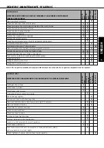 Preview for 16 page of KTM 85 SX 2007 Owner'S Manual