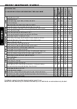 Preview for 15 page of KTM 85 SX Owner'S Manual