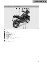 Предварительный просмотр 15 страницы KTM 890 ADVENTURE 2022 Owner'S Manual