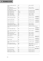 Preview for 22 page of KTM 890 DUKE R 2022 Setup Instructions