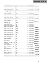 Preview for 23 page of KTM 890 DUKE R 2022 Setup Instructions