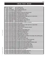 Preview for 9 page of KTM 950 ADVENTURE 2003 Manual