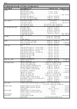 Preview for 114 page of KTM 950 ADVENTURE 2003 Manual