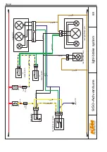 Preview for 145 page of KTM 950 ADVENTURE 2003 Manual