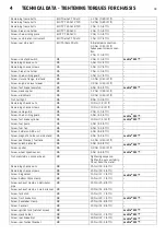 Preview for 12 page of KTM 990 Supermoto T 2012 Setup Instructions