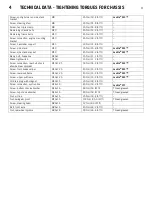 Preview for 13 page of KTM 990 Supermoto T 2012 Setup Instructions