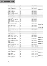 Preview for 116 page of KTM F4303U1 Owner'S Manual